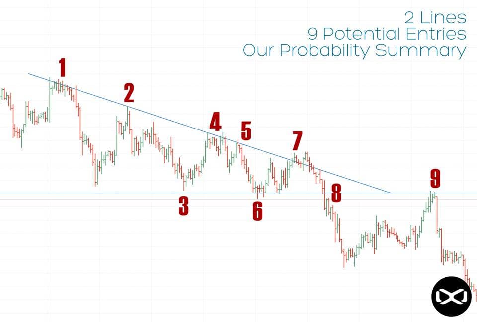 probability-image